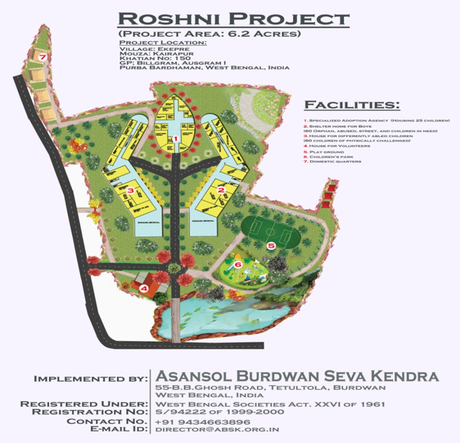Roshni Project